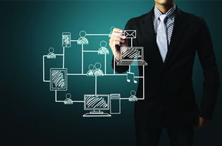 危機公關,不得不邁過的幾道坎