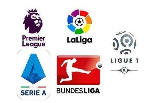 歐洲足壇十大事件 巴薩公關門 曼城遭歐戰禁賽