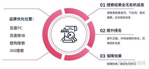 三個老板的網絡公關故事案例,借助網絡公關公司華麗轉身