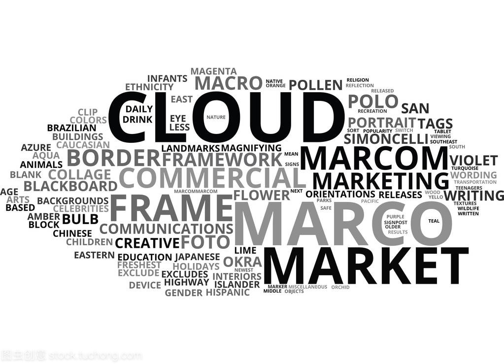 文本背景字云概念