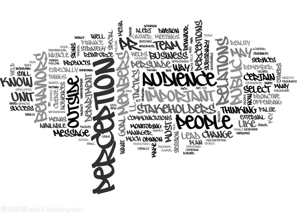 文本背景字云概念